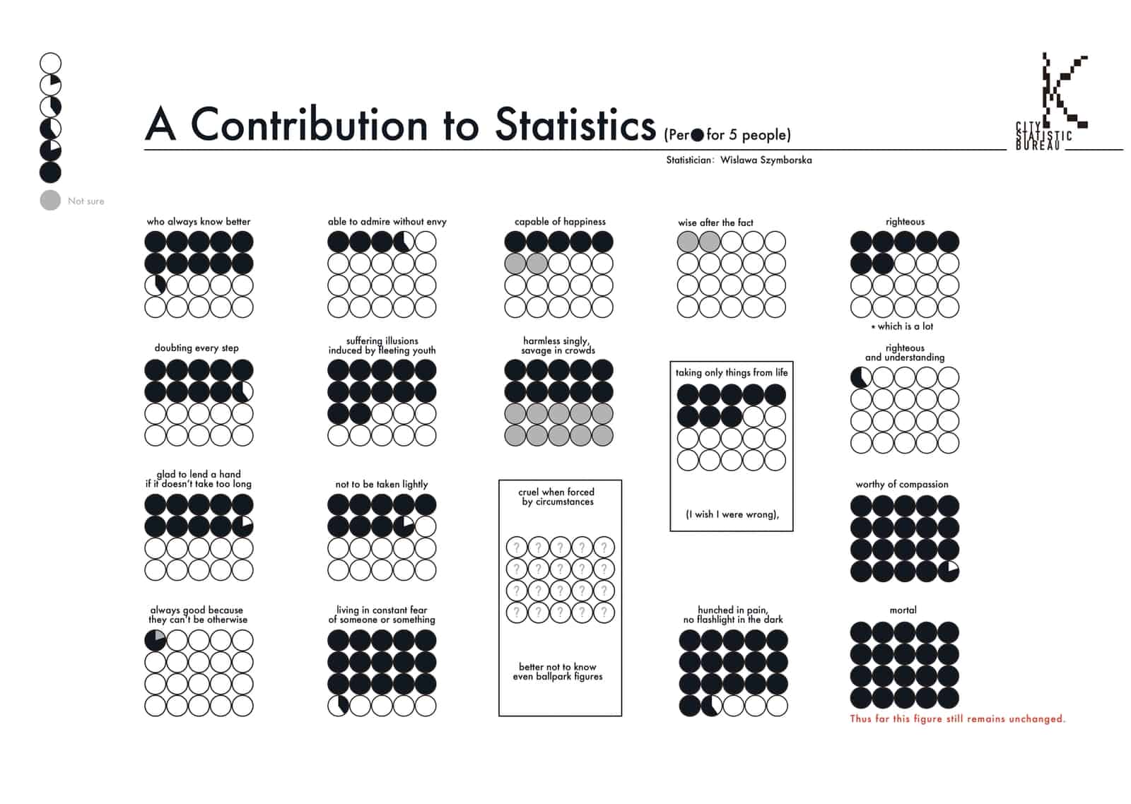 experimental visual poetry